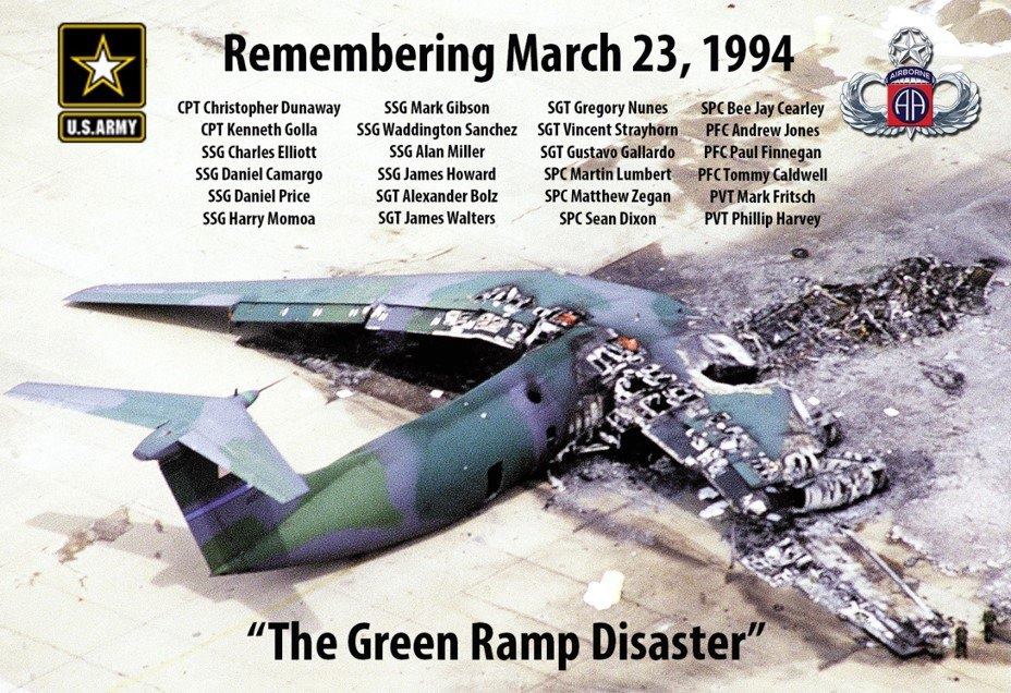 March 23, 1994 The Heroes of Green&nbsp;Ramp