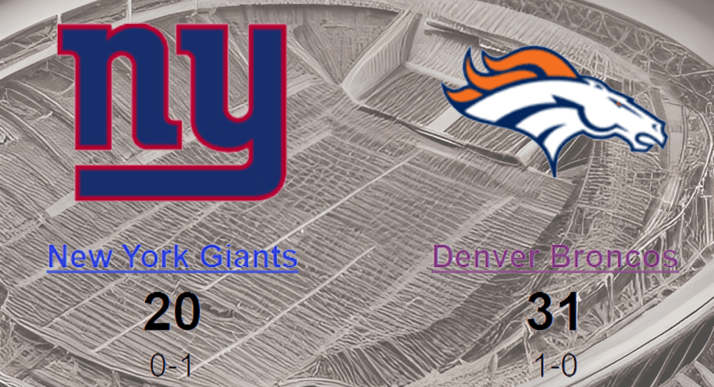 The Last “Normal” Night.&nbsp;Ever.